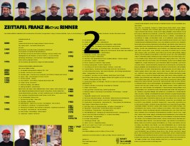 Zeittafel 2 als PDF zum Anschauen öffnen © Hommage a Franz M. Rinner - Kunst im Karner - St. Othmar