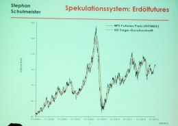 Vortrag von Stephan Schulmeister: Der Weg in die Krise: Lassen Sie Ihr Geld arbeiten!   Kunst im Karner - St. Othmar