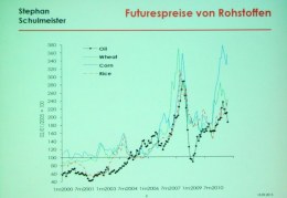 Vortrag von Stephan Schulmeister: „Der Weg in die Krise: Lassen Sie Ihr Geld arbeiten!“ © Kunst im Karner - St. Othmar